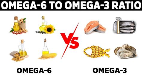 omega and omega